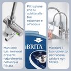 sistema-filtrante-brita-mypure-p1-con-miscelatore