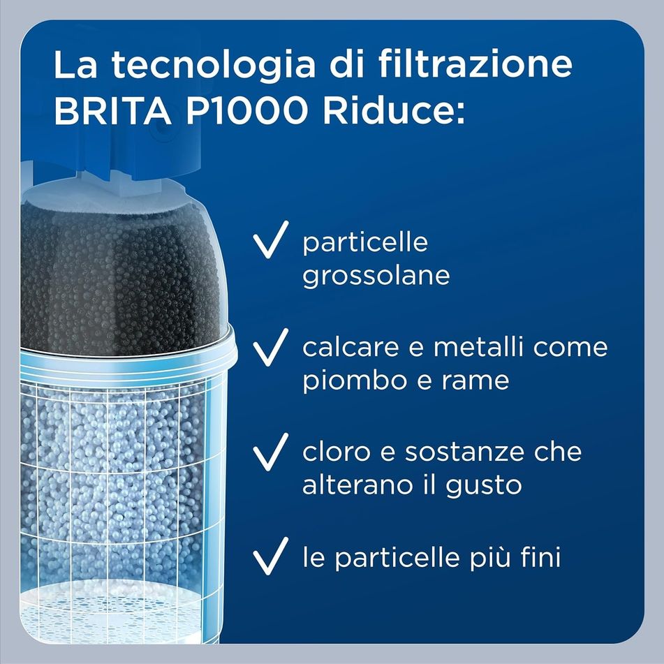 sistema-filtrante-brita-mypure-p1-con-miscelatore