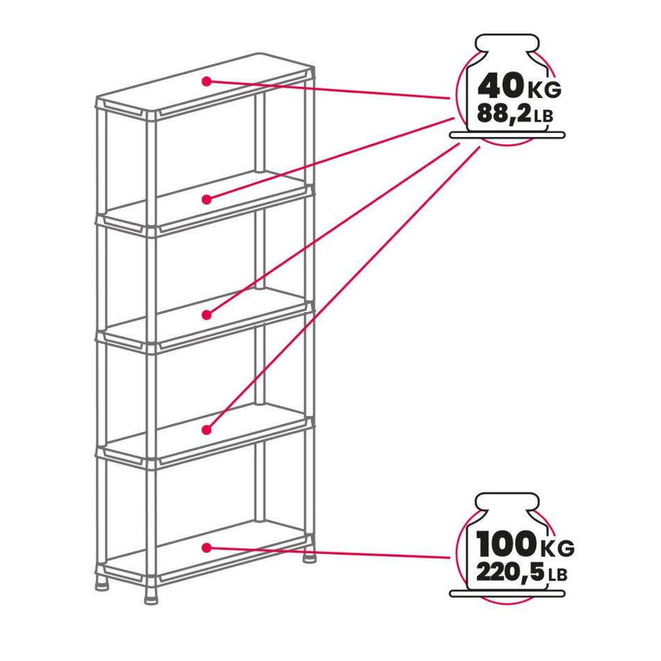 scaffale-universal-pro-94-90x40xh180cm-5-ripiani