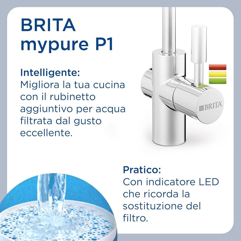 sistema-filtrante-brita-mypure-p1-con-miscelatore