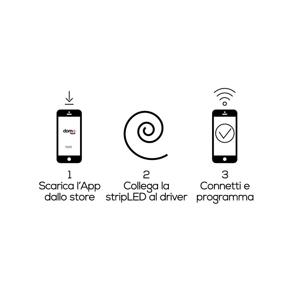striscia-led-12w-5m-ip44-wifi-rgb-plus-2700-6500k-wif