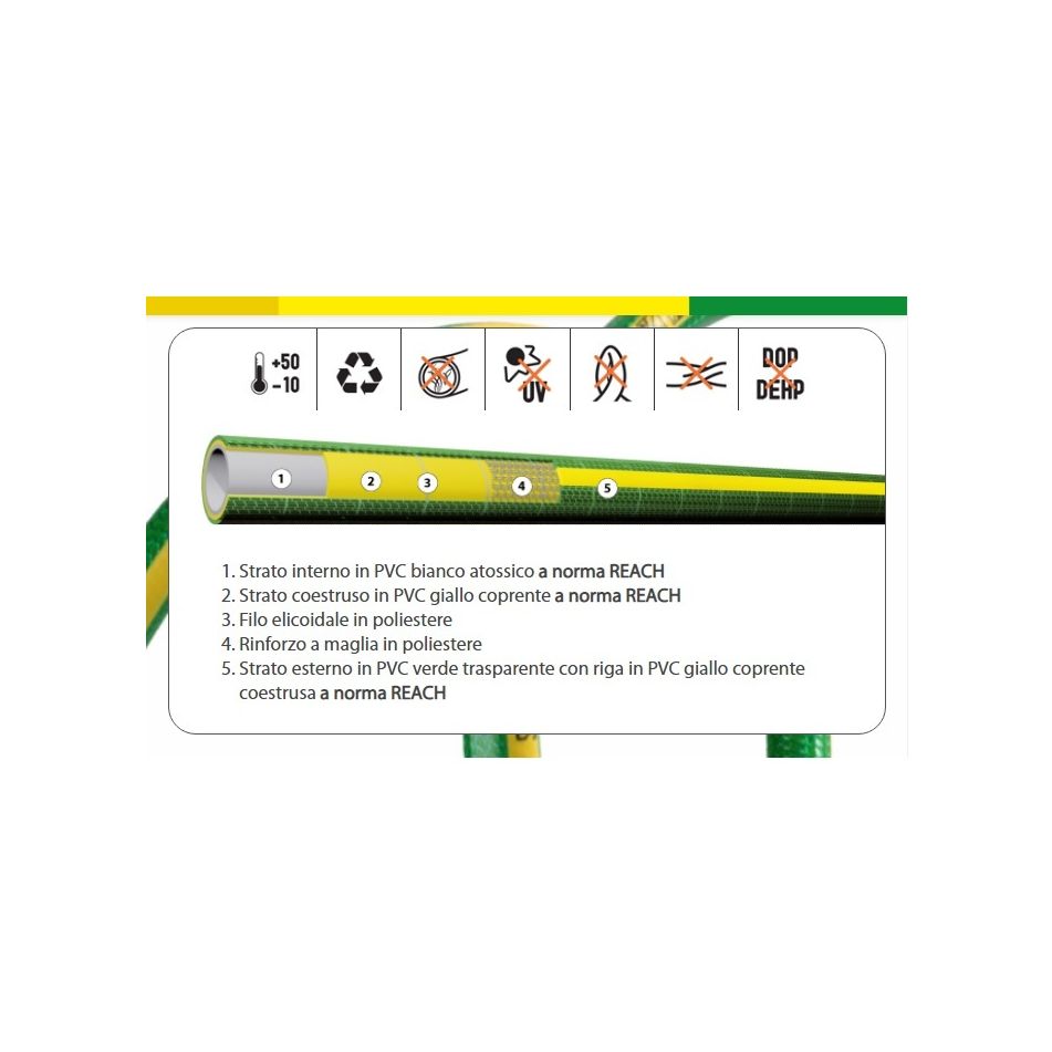 tubo-irrigazione-smash-25m-1-slash-2-5-strati-in-pvc-mag
