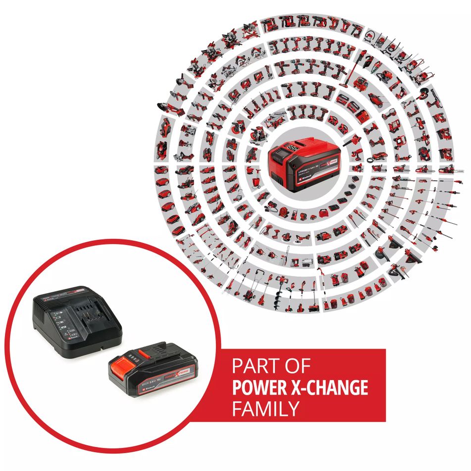 starter-kit-batteria-18v-25ah-pxc-con-caricabatte