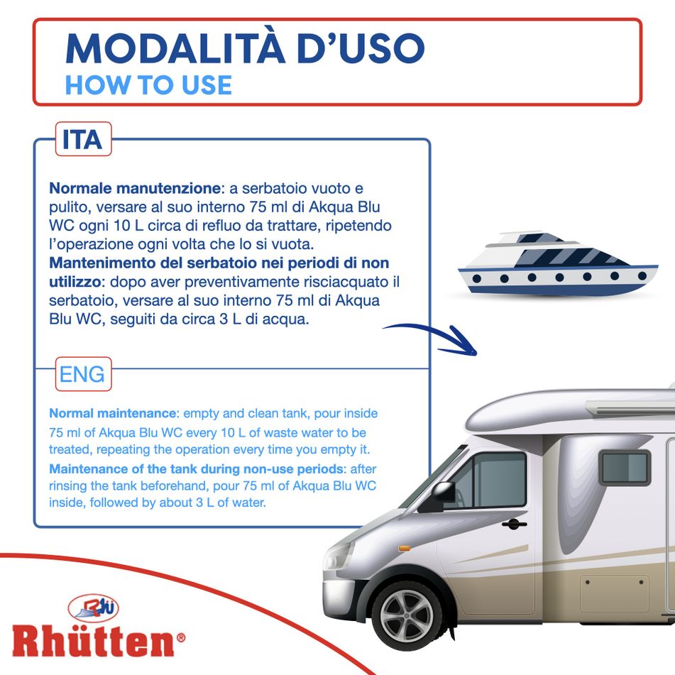disgregante-akqua-blu-wc-2l-camper