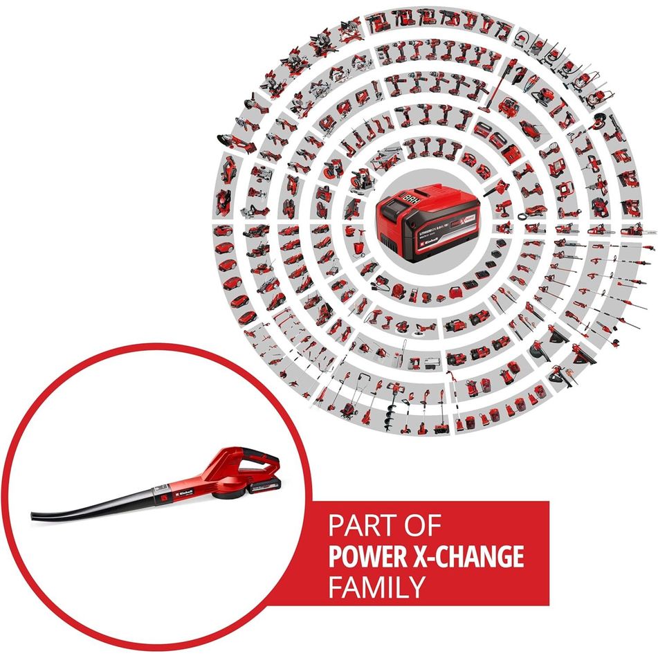soffiatore-a-batteria-gc-cl-18-li-e-kit-2ah