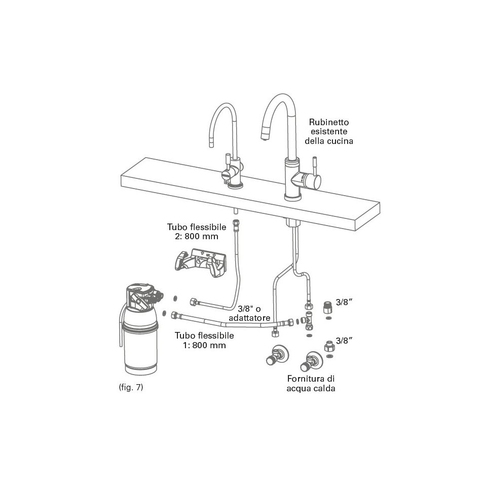 sistema-filtrante-brita-mypure-p1-con-miscelatore