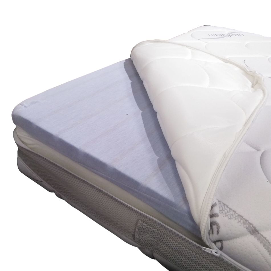 materasso-singolo-80x190xh22cm-star-memory