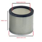 filtro-cartuccia-aspiracenere-e12