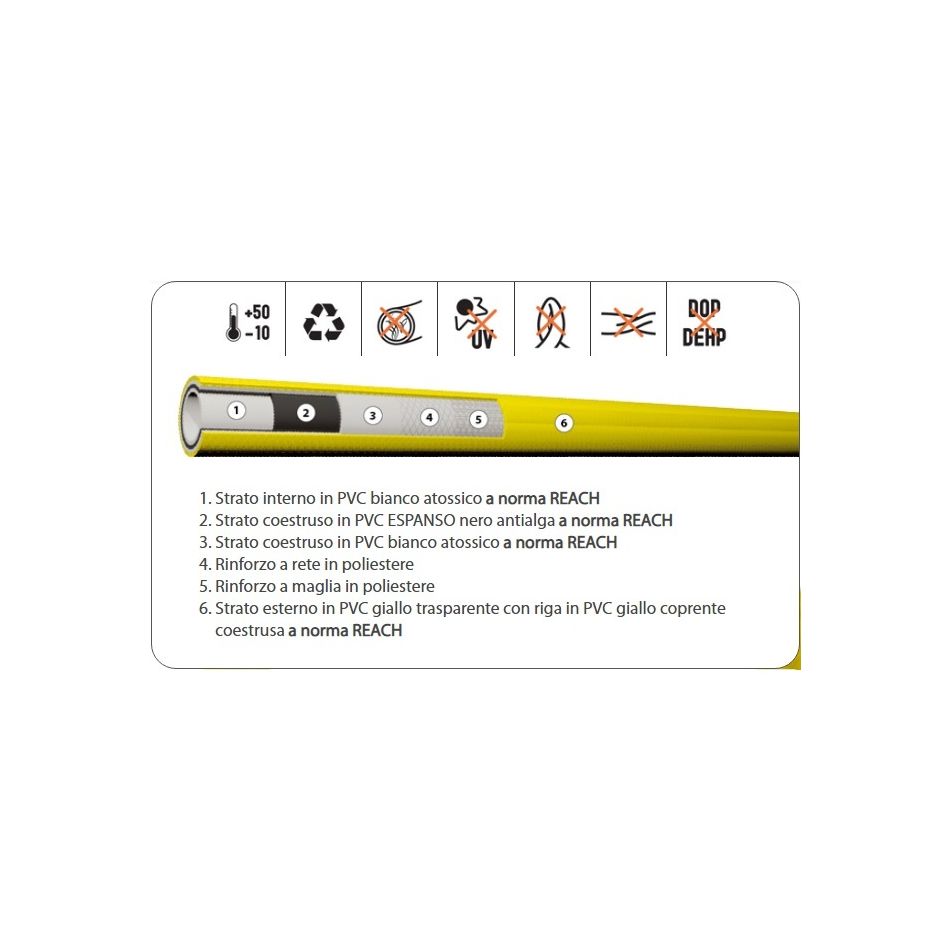 tubo-irrigazione-dribbling-25m-3-slash-4-6-strati-in-pvc