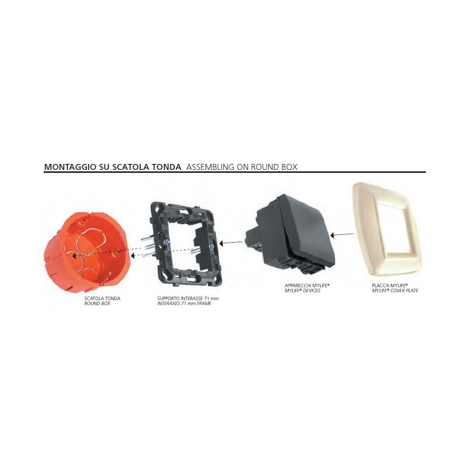 supporto-a-zanche-2-moduli-mylife