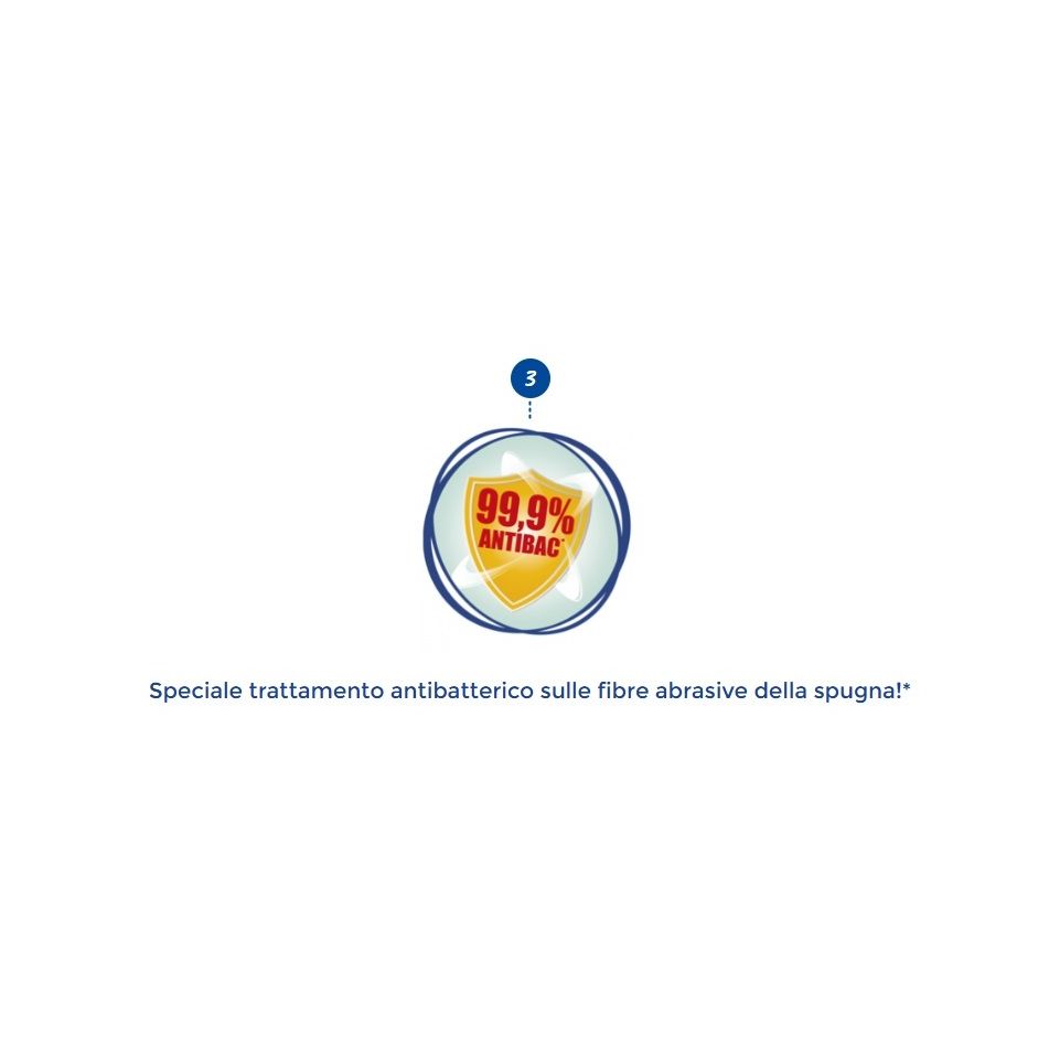 set-2-plus-1-spugna-flexy-fresh