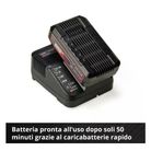 starter-kit-batteria-18v-25ah-pxc-con-caricabatte