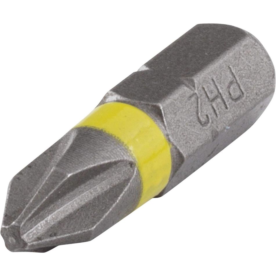 set-3-inserti-ph2