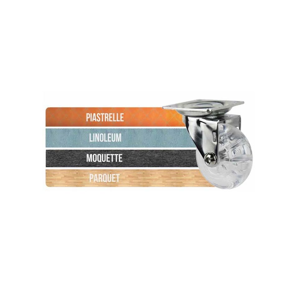 ruota-trasparente-mm-dot-75-piastra-60x60