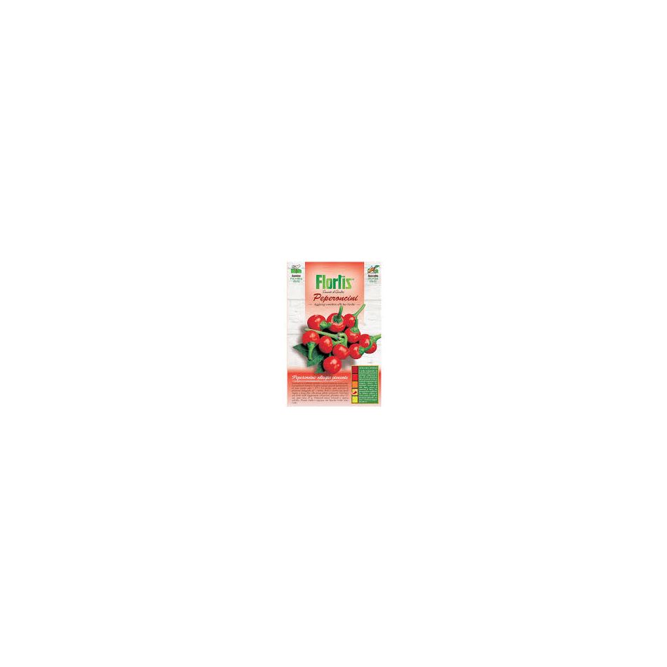 peperoncino-ciliegia-piccante